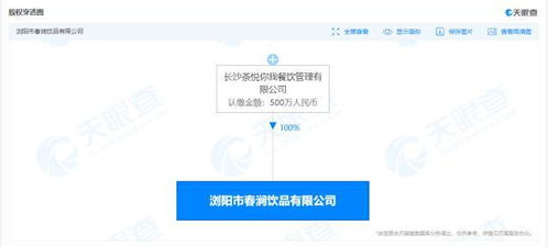 茶顏悅色拓寬業(yè)務(wù)版圖，新公司經(jīng)營范圍納入食品互聯(lián)網(wǎng)銷售